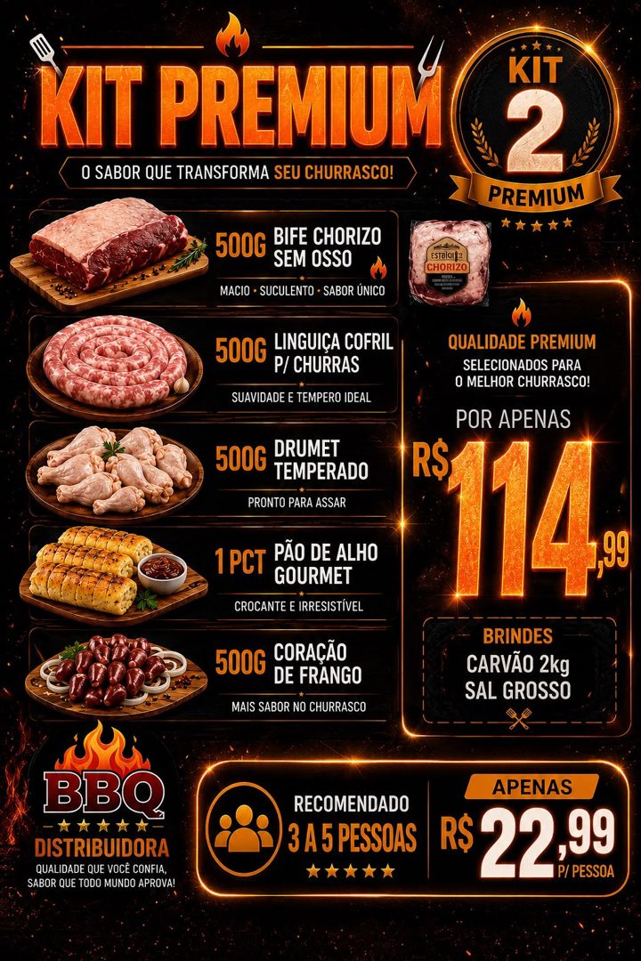 Arte do Kit Premium 02 com os itens e o preço